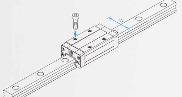 THK SHS-V/SHS-VM Linear Guide